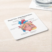 ヒトの血流ハート スクエアペーパーコースター (アングル)