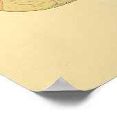 ヒトスカルグレイ解剖学プリント ポスター (角)