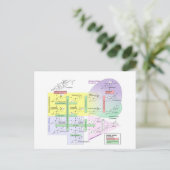 ヒトステロイド発生図生物学的化学物質 ポストカード (スタンド正面)