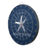 ヒトデビーチハウスファミリーネーム ダーツボード (正面右)