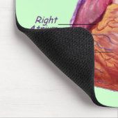 ヒトハート標識マウスパッド マウスパッド (コーナー)