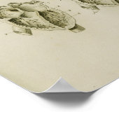 ヒトハート肺ヴィンテージ解剖学プリント ポスター (角)