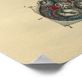 ヒトハート解剖学1902ヴィンテージプリント ポスター (角)