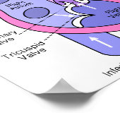 ヒトハート ポスター (角)