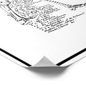 ヒト体解剖学1728 ポスター (角)