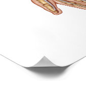 ヒト前腕筋の解剖学1 ポスター (角)