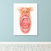 ヒト口腔の解剖学 キャンバスプリント (インサイチュ (ウッドフロア))