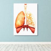 ヒト呼吸器系の解剖学、前面 キャンバスプリント (インサイチュ (ウッドフロア))