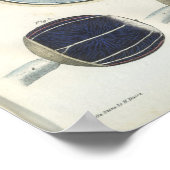 ヒト眼解剖学プリント ポスター (角)