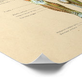 ヒト筋骨格解剖ヴィンテージ図 ポスター (角)