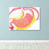 ヒト胃の解剖学 キャンバスプリント (インサイチュ (ウッドフロア))