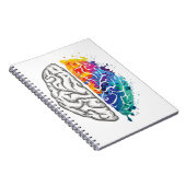 ヒト脳イラストレーション ノートブック (右側)