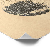 ヒト脳ニューロン解剖学ヴィンテージプリント ポスター (角)