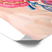 ヒト腹静脈システムの解剖学 ポスター (角)