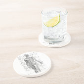 ヒト解剖図 コースター (側面)