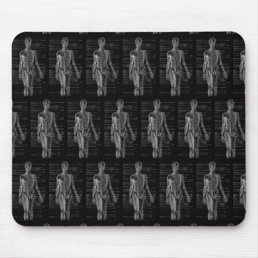 ヒト解剖学医図 マウスパッド (正面)