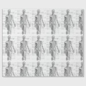 ヒト解剖学医図 ラッピングペーパー (フラット)