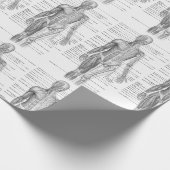 ヒト解剖学医図 ラッピングペーパー (角)