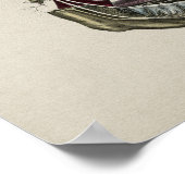 ヒト顔面神経解剖学ヴィンテージプリント ポスター (角)