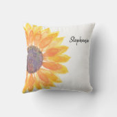 ヒマパーソナライズされたワリ クッション (裏面)