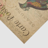 ヒマラヤのモナルキジの鳥の切り離し 薄葉紙 (詳細)