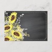 ヒマワリおよび黒板の披露宴カード エンクロージャーカード (裏面)