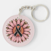 ヒマワリとヒョウ キーホルダー (裏面)