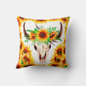 ヒマワリとブルスカル クッション (裏面)