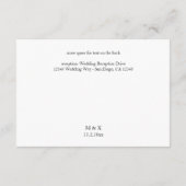 ヒマワリとホワイトローズ結婚のパーティー詳細 エンクロージャーカード (裏面)