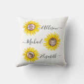 ヒマワリの子供 |孫の写真 クッション (裏面)