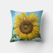 ヒマワリの非難 クッション (裏面)