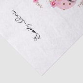 ヒマワリフローラピンクエレファントティッシュペーパー 薄葉紙 (詳細)