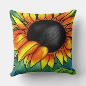 ヒマワリ芸術的エレガントスタイリッシュラ クッション (裏面)