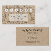 ヒマ素朴ワリオンクラフト紙ロイヤリティカード 名刺 (正面/裏面)