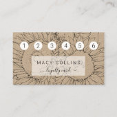 ヒマ素朴ワリオンクラフト紙ロイヤリティカード 名刺 (正面)