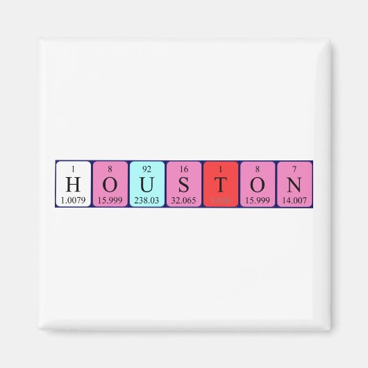 ヒューストン周期表名磁石 マグネット (正面)