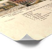 ヒューストン、テキサス州1891 ポスター (角)