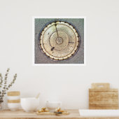 ヒューズ付き最初の春駆動クロック、ビュー ポスター (キッチン)