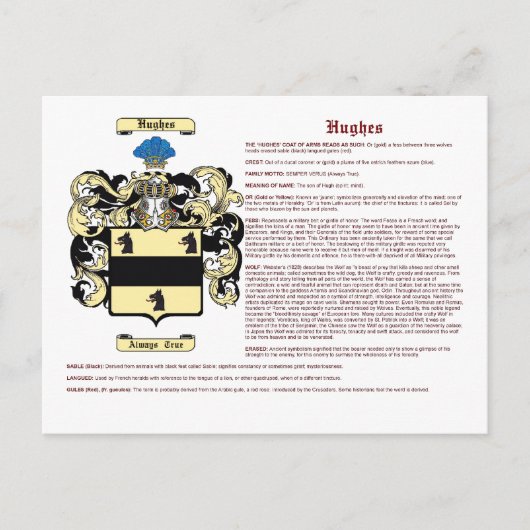 ヒューズ(意味(英語)) ポストカード (正面)