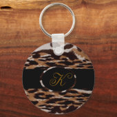 ヒョウのキーチェーン キーホルダー (正面)