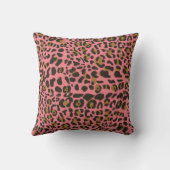 ヒョウのジャガーアニマルプリント模様 クッション (裏面)