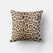ヒョウのプリントの屋内か屋外の装飾用クッション クッション (裏面)