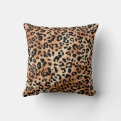 ヒョウの皮豹スタイリッシュのあるブラウスデザイン クッション (裏面)