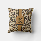 ヒョウパーソナライズされたジャガーアニマルプリント模様 クッション (裏面)