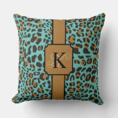 ヒョウパーソナライズされたジャガーアニマルプリント模様 クッション (正面)