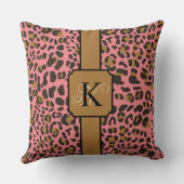 ヒョウパーソナライズされたジャガーアニマルプリント模様 クッション (裏面)