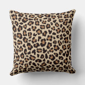 ヒョウ愛20x20装飾用クッション クッション (裏面)