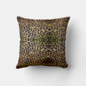 ヒョウ柄ジャングルグリーン葉 クッション (裏面)