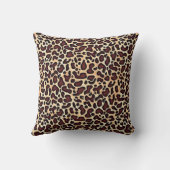 ヒョウ皮ブラウンクリームパターン –  クッション (裏面)