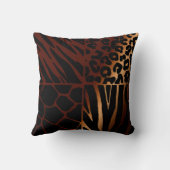 ヒョウ、ゼブラ、キリン、タイガーアフリカプリント クッション (裏面)